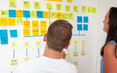 Five ideation techniques you can use to help boost creativity in your organisation