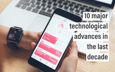 10 major technological advances in the last decade