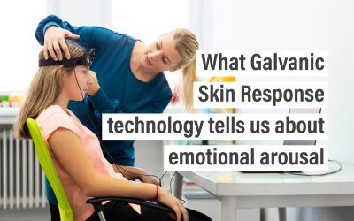 What Galvanic Skin Response technology tells us about emotional arousal